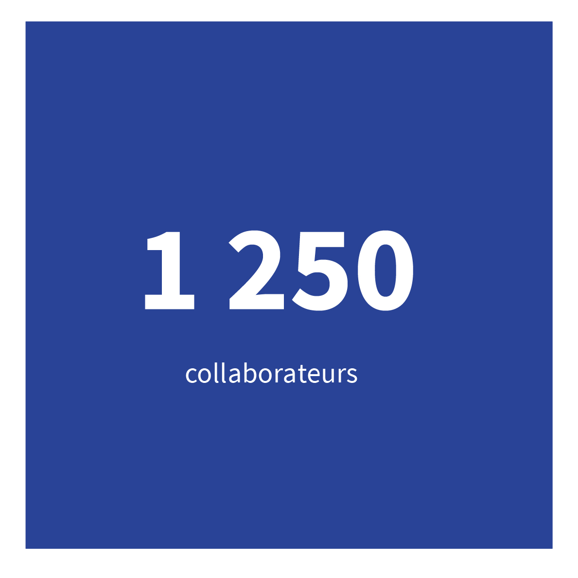 1 250  Collaborateurs